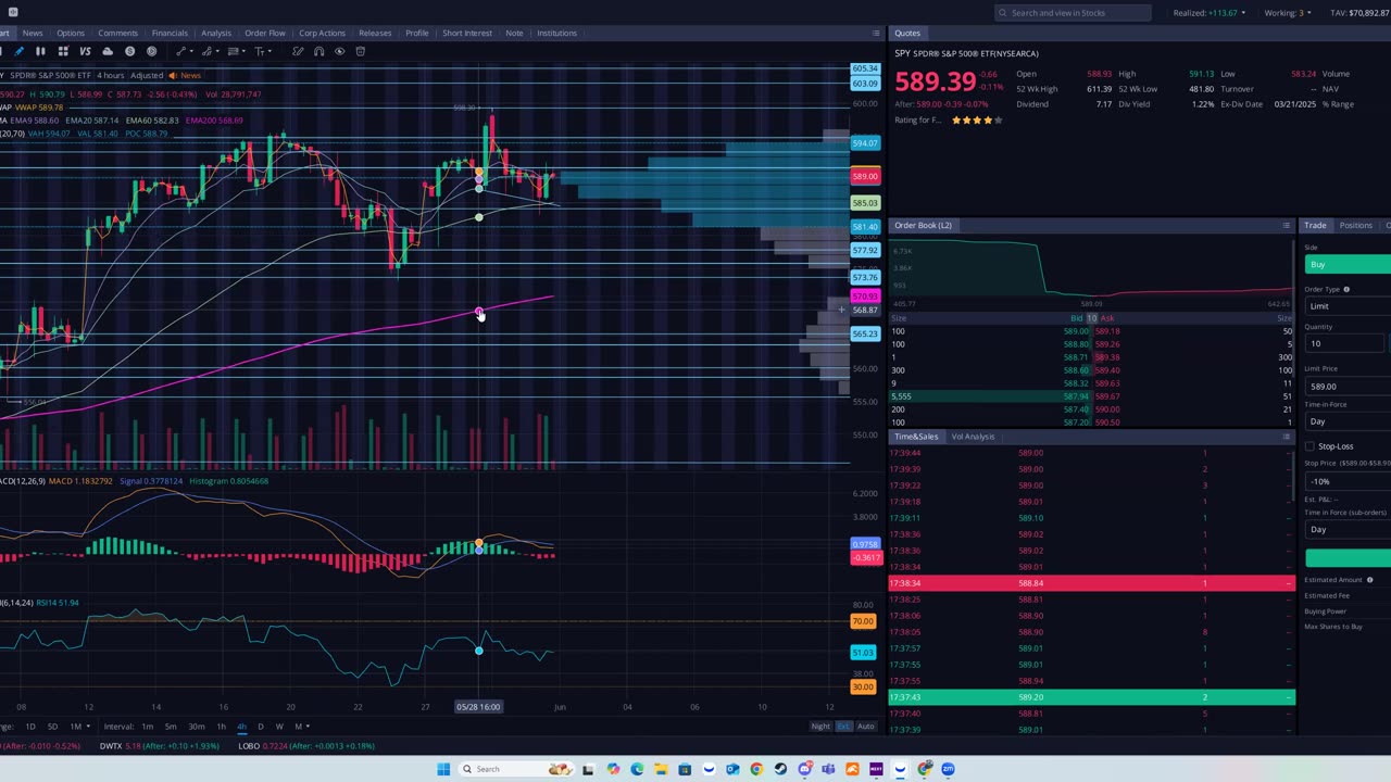 🔥THIS STOCK GOT A MILLIONAIRE CONTRACT AND SQUEEZED 600% TODAY🔥WHICH ONE IS THE NEXT ONE?⚠️#spy