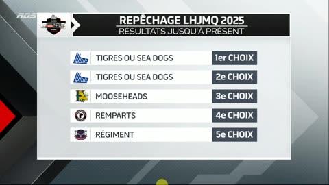 5 A 7 La Loterie du repechage de la LHJMQ 2025