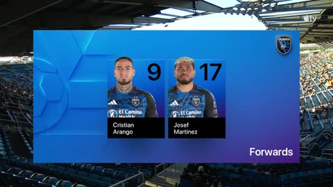 Earthquakes TAKE ON FC Dallas in 4-Goal THRILLER!