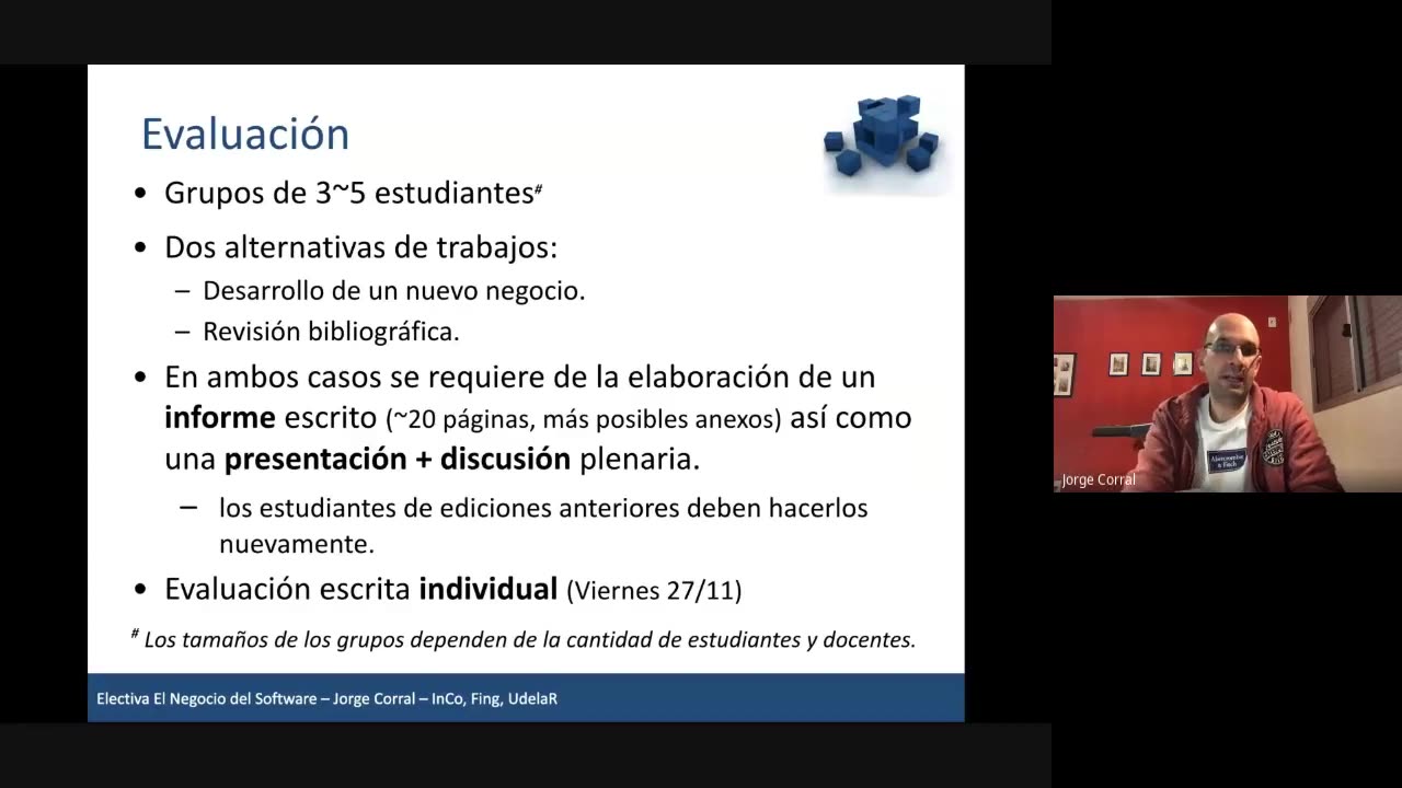 negocio del software 1