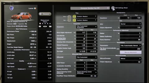 GT7, European Sunday Cup, 400, 91 Lancia Delta HF Integrale Evoluzione, All tracks