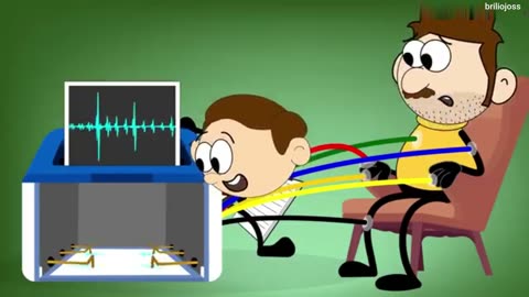 How does a Lie Detector Test Work? + more videos