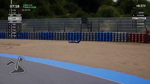 GP BIKES - Doing Some Fun Online Races