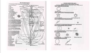 02 Technique 2 Anchoring the 5th Dimensional Archetype