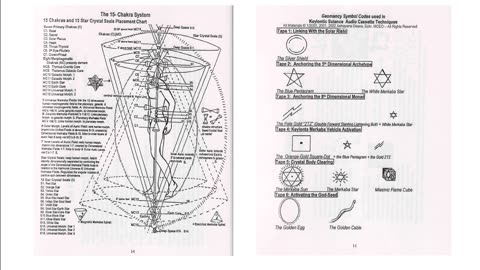 02 Technique 2 Anchoring the 5th Dimensional Archetype