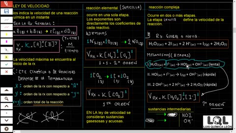 LUIS QUÍMICA LEON LQL | Semana 18 | Cinética Química