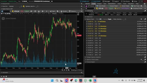 Dividend Stock Talk