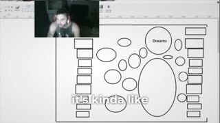 Stay Focused; How to Build Your Dreams Brick by Brick (Masterclass)