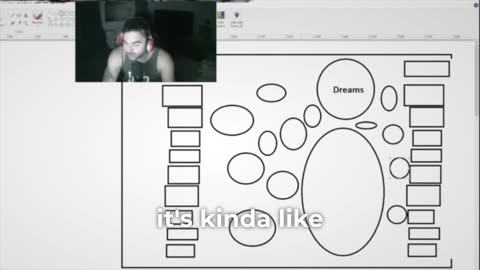 Stay Focused; How to Build Your Dreams Brick by Brick (Masterclass)