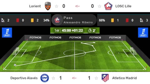 Lorient vs Lille I Ligue 1 I Match commenté En direct