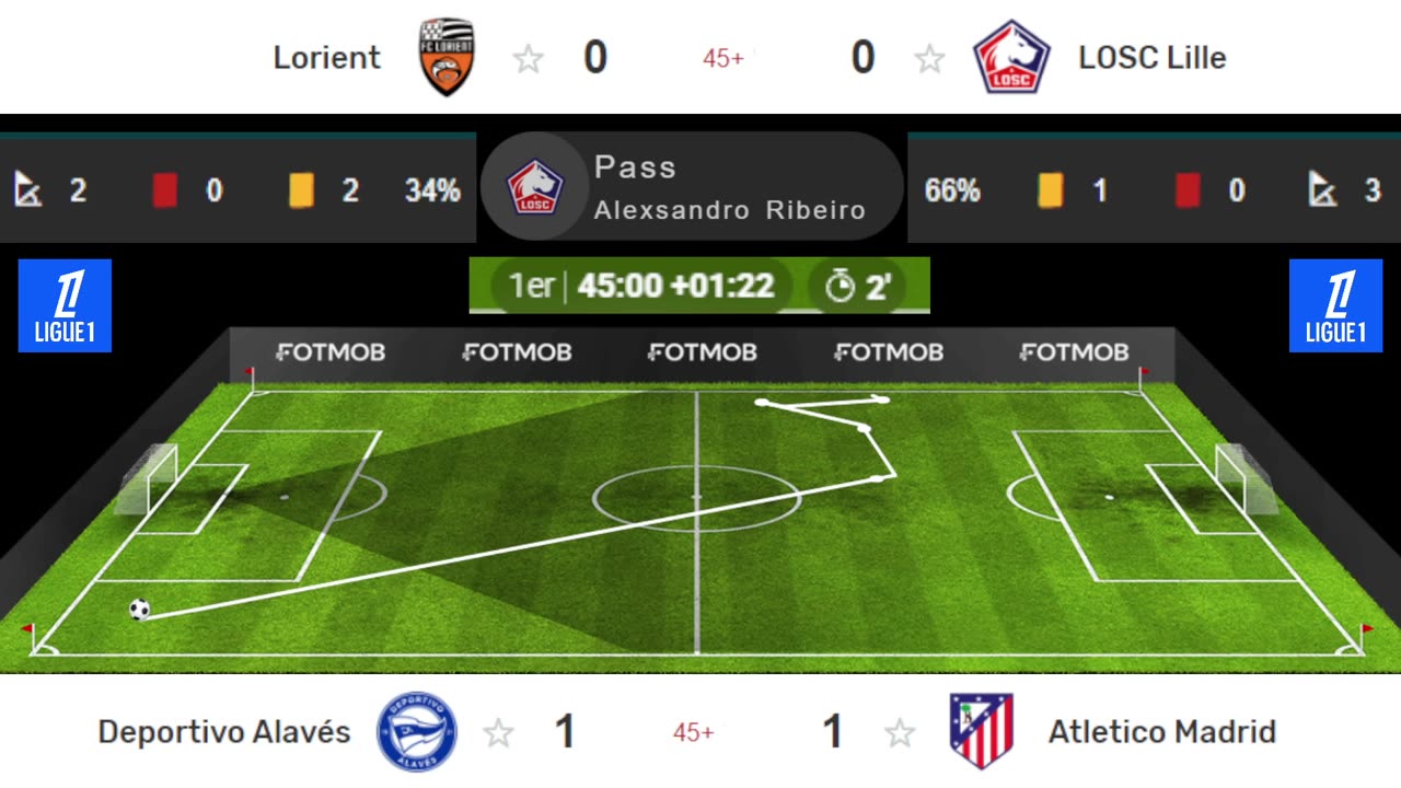 Lorient vs Lille I Ligue 1 I Match commenté En direct