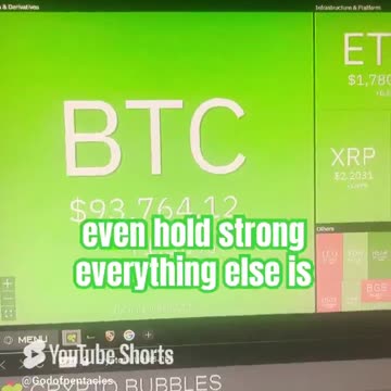 popcat (sol) price prediction crypto news today! #fyp