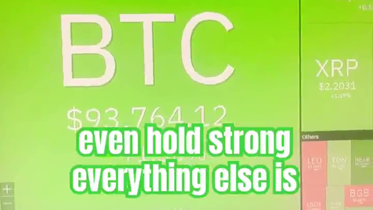 popcat (sol) price prediction crypto news today! #fyp