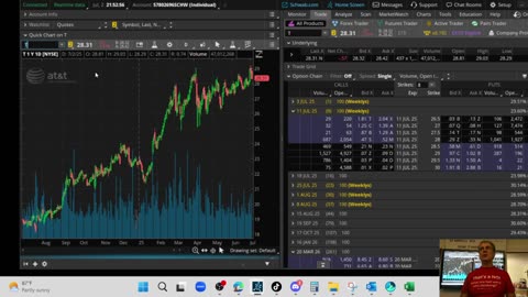 Dividend Stock Talk