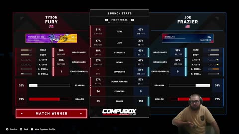 fran man beats person ranked 20th in world in undisputed
