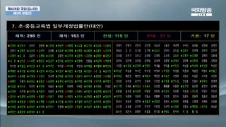 South Korea passes bill to ban mobile phones in classrooms