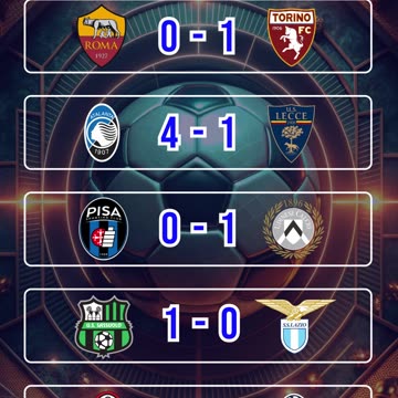 Resultado partidos mas destacados del día 14 de septiembre