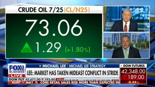 Iran an after thought as Markets Recover