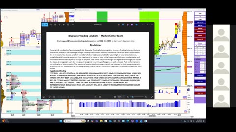 Bluewater Wrap and Trades for Aug 26