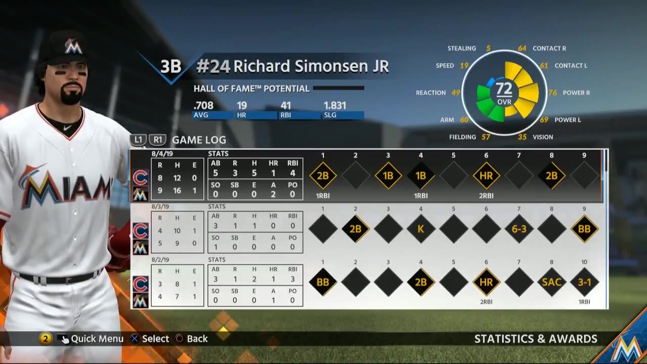 MLB Wednesdays Week 74