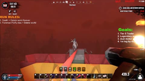 Things Did NOT Go To Plan