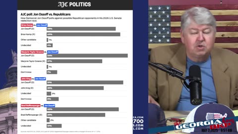 LIVESTREAM - Friday May 2, 2025 - 8:00am ET - Voice of Rural America with BKP