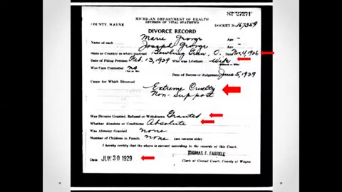 Vital records in the United States of America