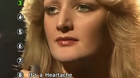 Bonnie Tyler top 10 most popular songs