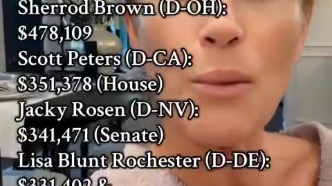 Who Benefits? Tracking Insurance Industry Funding and Democratic Voting Patterns