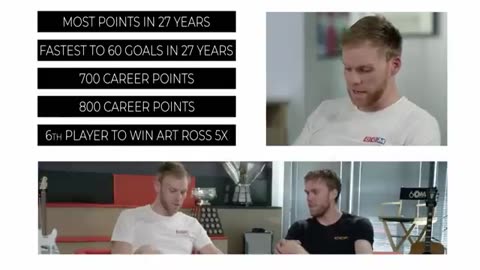 McDavid & McDavid: Cam Interviews Connor Presented by CCM