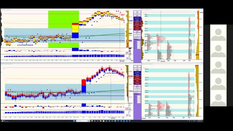 Bluewater Wrap and Trades for Jan 21