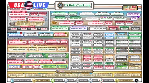 Live! Breaking Down the U.S. Debt Clock | How Much Do We Really Owe? 🇺🇸📷usdebtclock