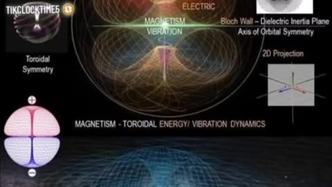 Sonoluminescence