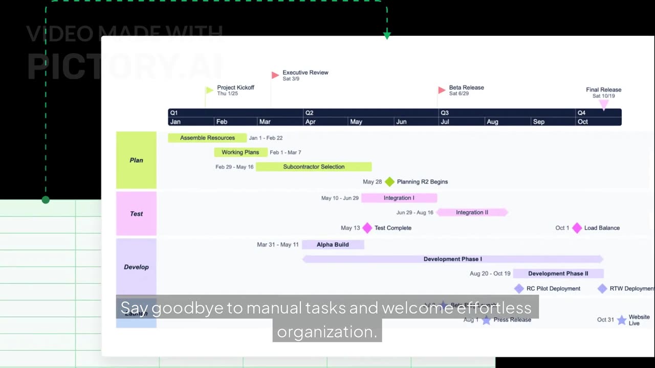 Turn Raw Project Data into Stunning Visual Timelines | Office Timeline Import & Sync