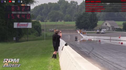 Drag Racing Action 24/7 on RPM Army TV