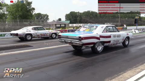 Drag Racing Action 24/7 on RPM Army TV
