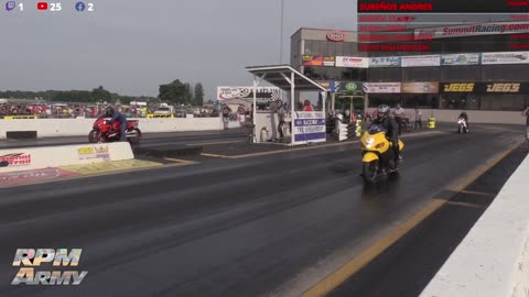 Drag Racing Action 24/7 on RPM Army TV
