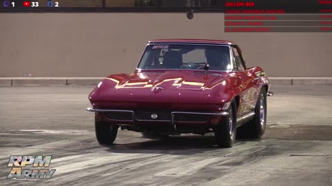 Drag Racing Action 24/7 on RPM Army TV