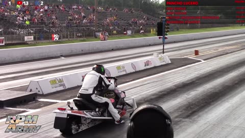 Drag Racing Action 24/7 on RPM Army TV