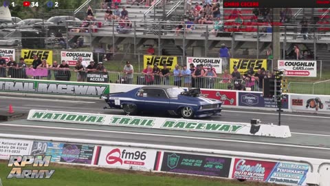 Drag Racing Action 24/7 on RPM Army TV