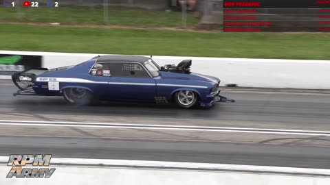 Drag Racing Action 24/7 on RPM Army TV
