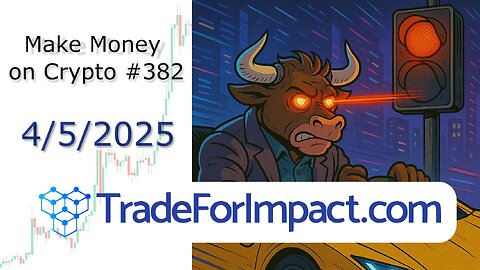 Make #money on #crypto 382! Red Weekend! 😱🙌🤝🤑 #trading #bitcoin