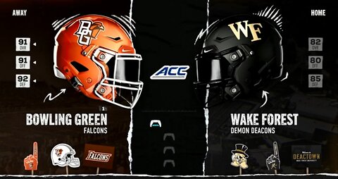 S5 Ep10 Bowling Green vs Wake Forest: QB has 100 yards rushing!