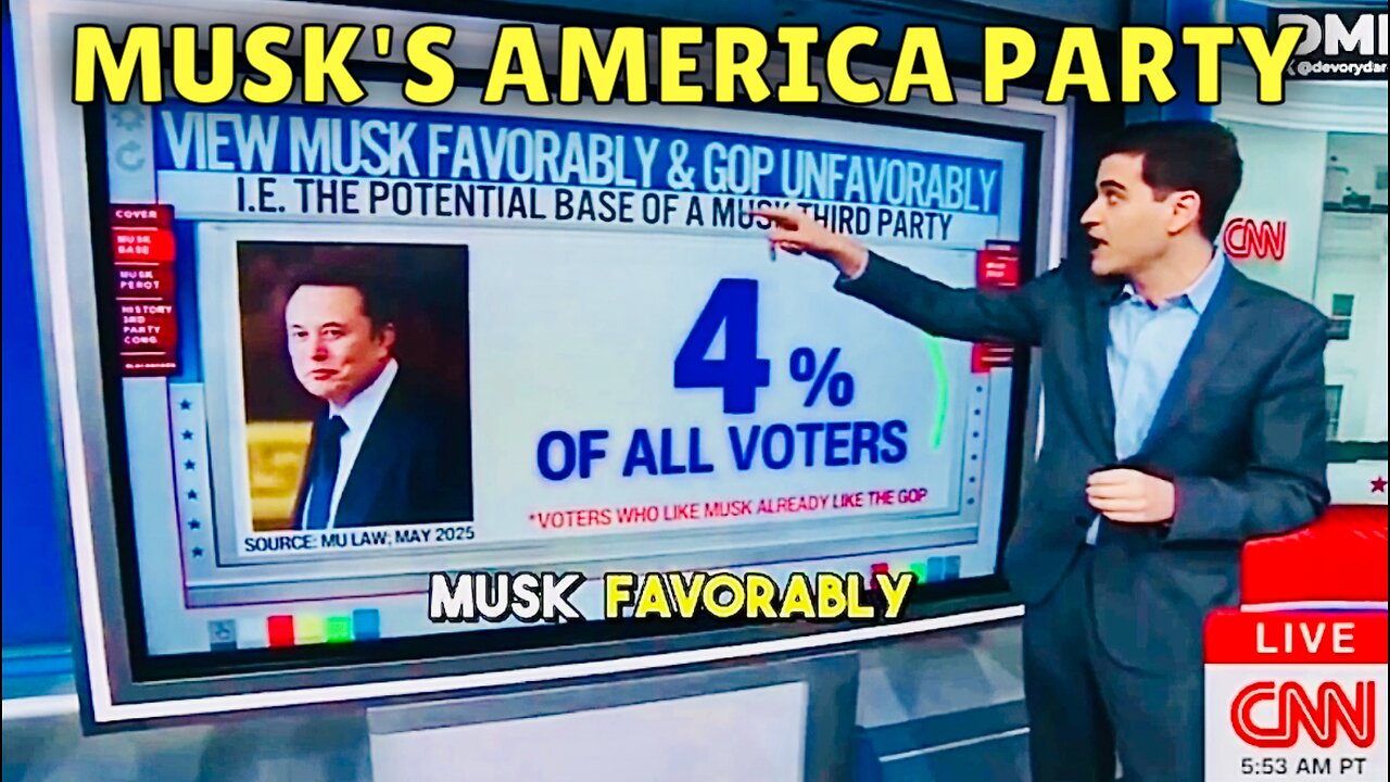 Who is Elon Musk’s American Party’s base?