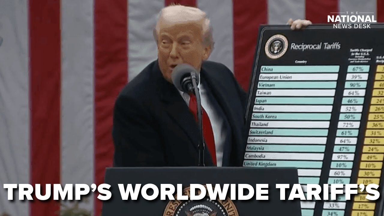 Trump’s tariffs: foreign leaders want to negotiate, others fight back