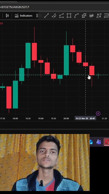 Retailers Trader 😱😱