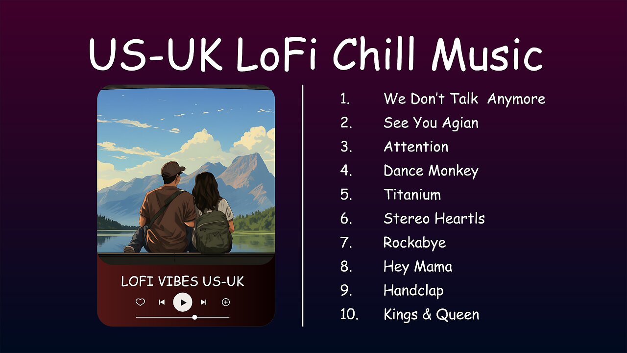 LoFi Chill Vibes – US/UK Edition 🎶
