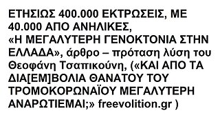 ΕΤΗΣΙΩΣ 400.000 ΕΚΤΡΩΣΕΙΣ, ΜΕ 40.000 ΑΠΟ ΑΝΗΛΙΚΕΣ, «Η ΜΕΓΑΛΥΤΕΡΗ ΓΕΝΟΚΤΟΝΙΑ ΣΤΗΝ ΕΛΛΑΔΑ», άρθρο – πρόταση λύση του Θεοφάνη Τσαπικούνη