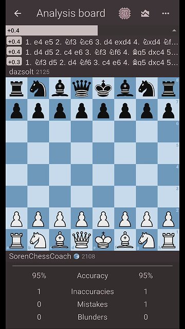 Sicilian Defense. Mengarini