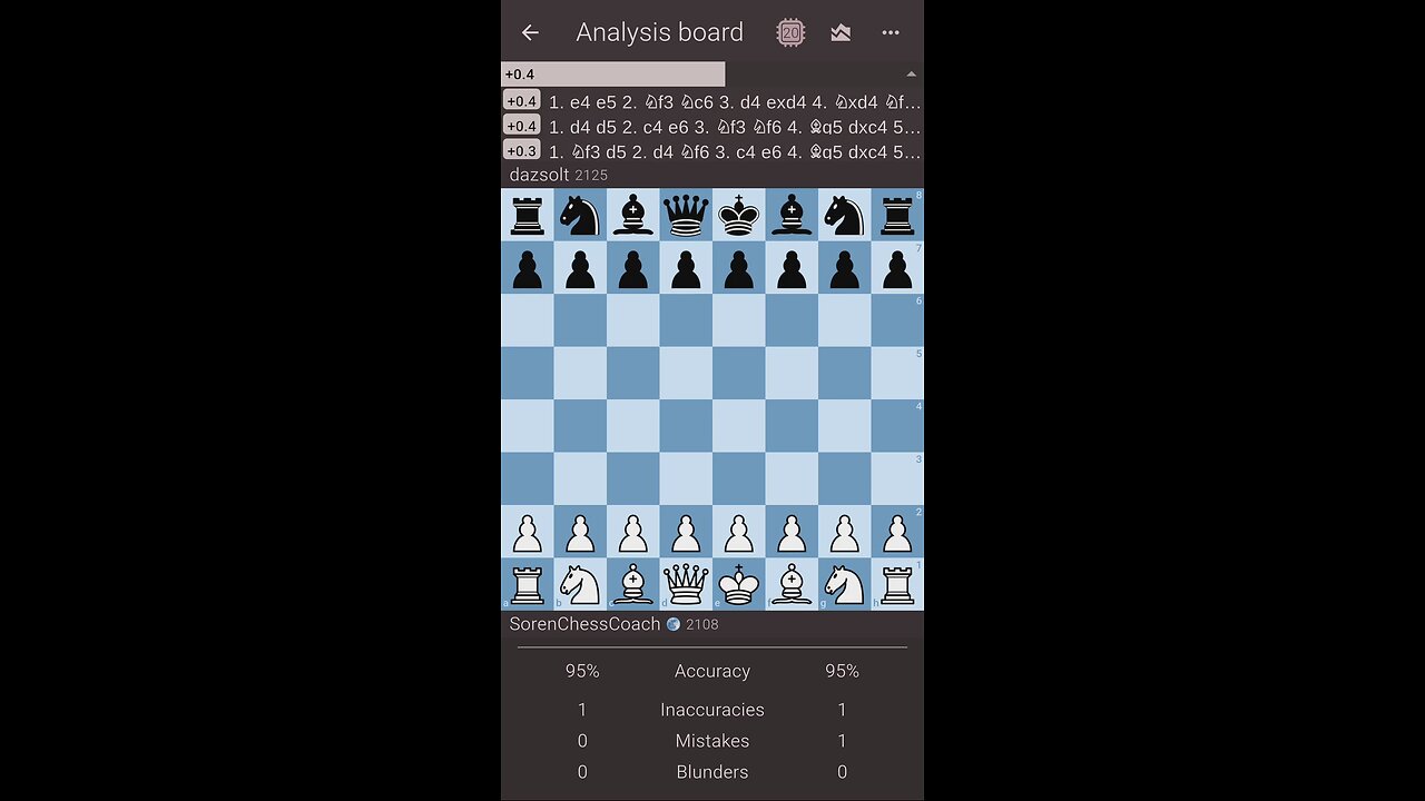Sicilian Defense. Mengarini